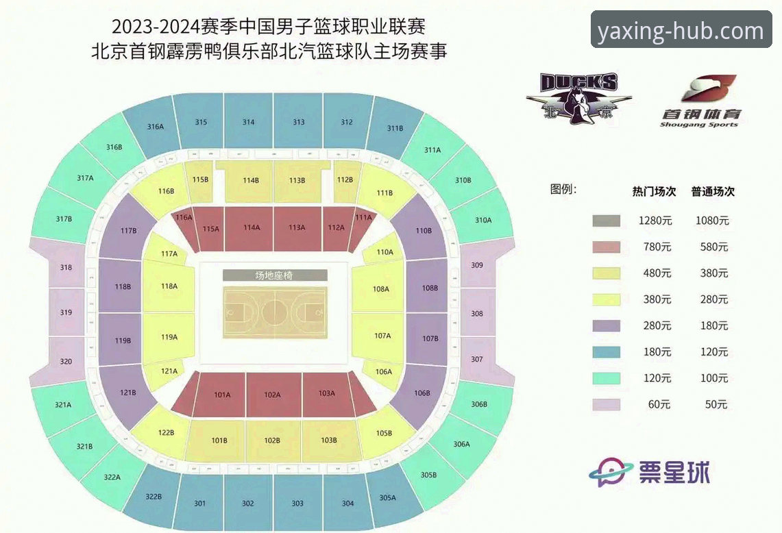 亚星官网哪个好 CBA状元陈国豪回避条款全解读:在亚星娱乐平台观赛前必看的完整指南