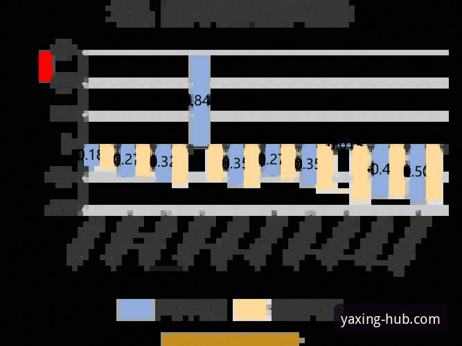 亚星官方登录入口最新下载最新版 亚星娱乐平台2025新版深度分析:官方登录入口与移动端全面升级解析